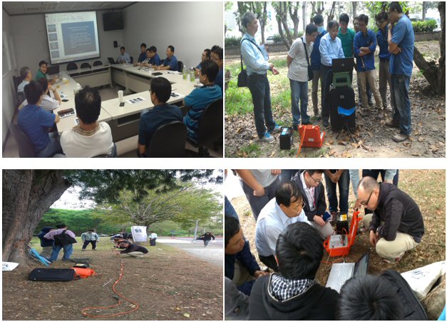 ZZ Resistivity Imaging Pty. Ltd. conducted product demonstration and training of FlashRES-